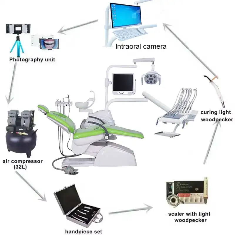 Price of Premium Dental Bed PCB Fashionable CE ISO Laboratory Luxury VIP Dental Chair